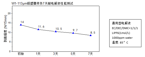 c3e5c8a727dd0c850ac54144928d3bf6.png