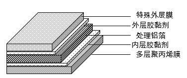 83e061453eb803553667d57b3ecd0a21.png