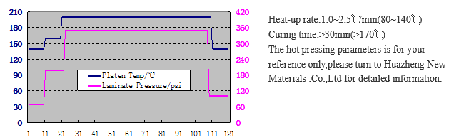 fe709aead14e3f109baef221dcd62624.png